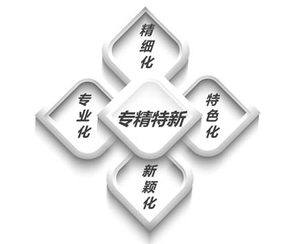 又一成就！玻思韜通過(guò)廣東省2022年專(zhuān)精特新中小企業(yè)認定